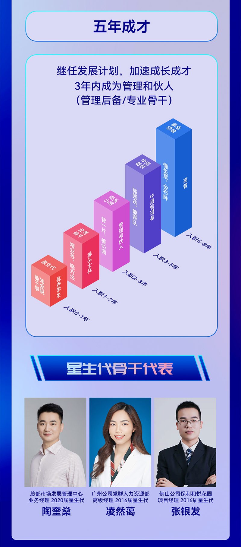 2024届校园招聘_08.jpg