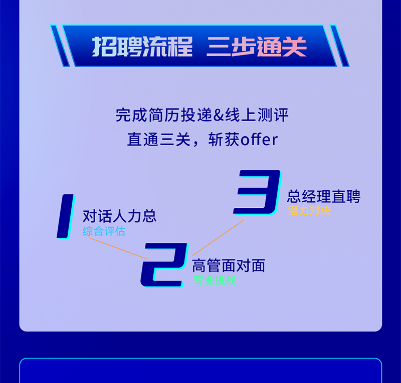 2024届校园招聘_10.jpg
